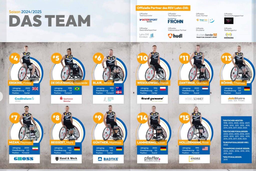 

RSV Lahn – Dill
RSV Lahn-Dill to naprawdę solidna drużyna, a Marek Wesołowski to z pewnością ważny zawodnik w ich składzie. Mimo że w poprzednim sezonie zakończyli Ligę Mistrzów na 3. miejscu, to ich obecna forma w Bundeslidze – vicelider z bilansem 10 wygranych i 2 porażek – pokazuje, że są w świetnej formie i nie zamierzają zwalniać tempa.
To świetna okazja dla nich, żeby w tym sezonie powalczyć o wyższe lokaty zarówno w krajowej lidze, jak i na arenie międzynarodowej. Fajnie, że będą gospodarzami Grupy A w Champions Cup, to może im dać dodatkową motywację do dobrego wyniku.