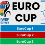 Polskie i europejskie emocje w Champions Cup oraz EuroCup 2 i 3